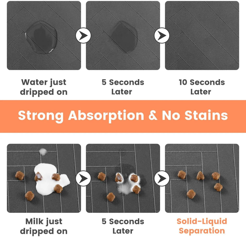 Tapis absorbant pour gamelles chien et chat – Antidérapant et imperméable